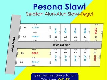 Dekat RS PKU Singkil Adiwerna, Tanah Perumahan Tegal, Lahan Matang