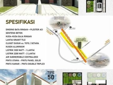 Perumahan Syariah Alsagriya di Bandung Barat