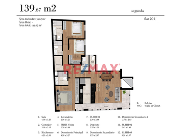 Departamento En Venta 3 Dormitorios + 3 Baños En Surco – Frente A Parque, Con Ascensor Directo Y Tecnología Smart
