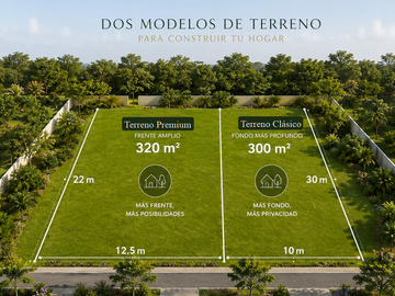 Lotes residenciales en VENTA en Miria