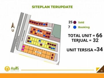 Rumah 2 Lantai ala Skandinavia dengan Halaman Luas di Bogor