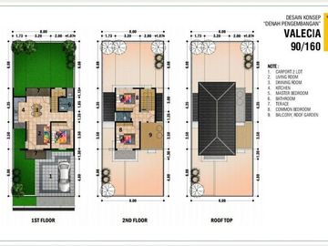 VALECIA rumahnya bikin tentram di Citraland Bsb City Ngaliyan