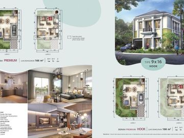 Cluster Flamingo 9x16 Rumah Cantik di Summarecon Serpong