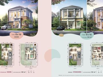 Cluster Flamingo 9x16 Rumah Cantik di Summarecon Serpong