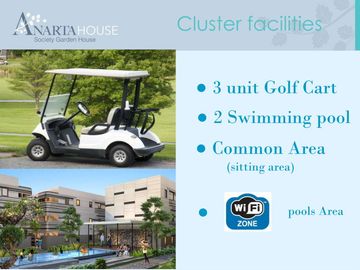 Anarta House Investasi Terbaik di BSD City