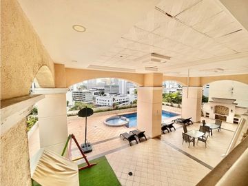 VENTA DE PENTHOUSE, OBARRIO / PH VICTORIA TOWER