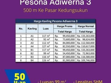 Tanah Dijual Kedungsukun - Tegal: 50 Jt-an, 12x Bayar