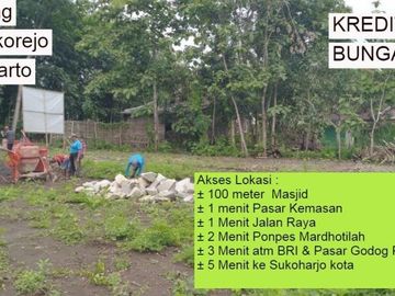 Tanah Kavling Murah Tanpa Bank Di Geneng Polokarto Sukoharjo