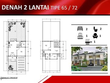 rumah dekat kampus uin 3 malang