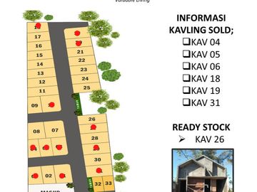 Rumah murah dekat Pasar induk Gadang di Permata Sekarsari