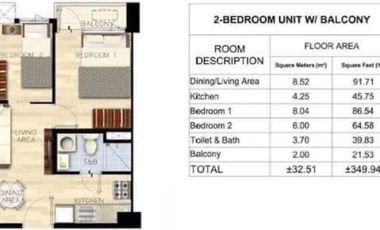 BLOOM RESIDENCES Condo for Sale in Paranaque City