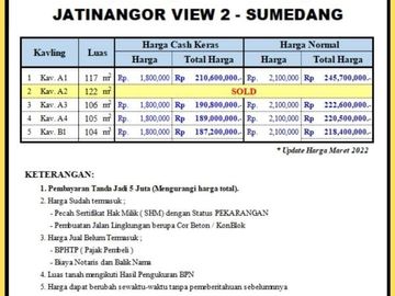 Tanah Kavling belakang Unpad Jatinangor SHM 1 Jutaan/m