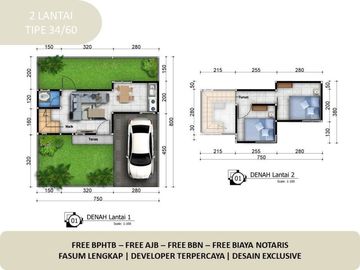 2 Lantai Rumah Free Biaya Dekat Alun2 Malang 2KT Tipe 34/60