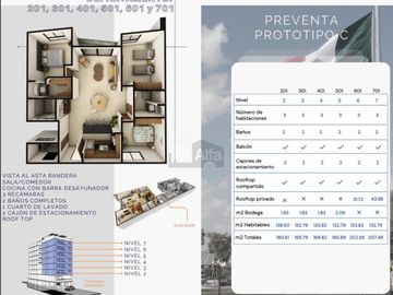 Departamentos en venta frente a asta Bandera zona, universitaria en San Luis Potosí.