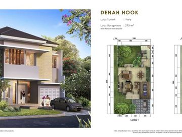 Rumah Mewah Di The Spring Gading Serpong Promo Khusus Bulan Ini