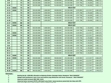 Miliki Rumah minimalis cantik di Prambanan