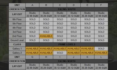 Pre Sell Condo (Studio) - Alpine Villas Crosswinds Tagaytay