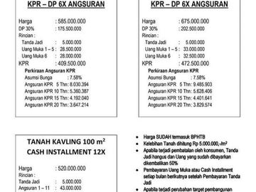 Dijual Perumahan baru minimalis di Pering, Ida Bagus Mantra, Gianyar