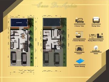 Rumah Murah Di Sleman Yogyakarta Jalan Kaliurang KM 10