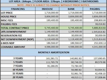 Alexandra -- your 4-BR Mansion in Angeles City