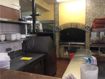 VENDO LOCAL COMERCIAL POR EL C.C. PLAZA SAN MIGUEL