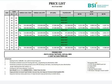 Rumah murah siap huni bebas banjir di jatiasih dekat sekolah