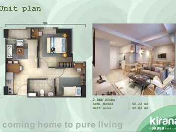 Akasa Tower Kirana Ready Stok Investasi Bagus di BSD City