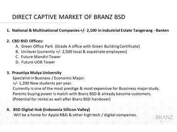 Apartemen Berkelas Siap Huni di Branz BSD City