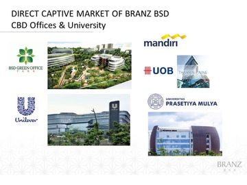 Apartemen Berkelas Siap Huni di Branz BSD City