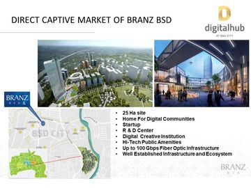 Apartemen Berkelas Siap Huni di Branz BSD City