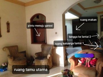 Rumah dua lantai setrategis Tebet
