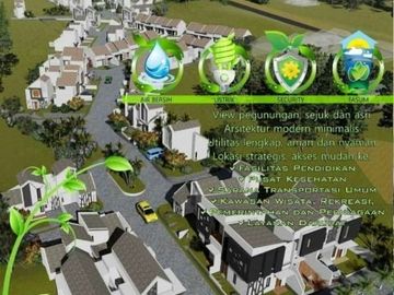 Harga Dibawah Pasaran Rumah Kawasan Suhat Kota Malang Daun