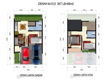 Rumah Brand New 2 Lantai dekat Bintaro Jaya di Jurang Mangu Barat, 2860