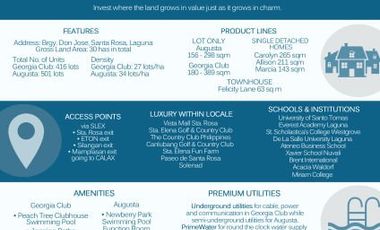 Prime Lot | Block 1 Lot 22 | Exclusive | Near Nuvali
