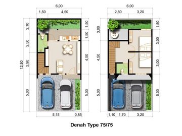 Rumah Dijual di Jatiasih Bekasi Jawa Barat