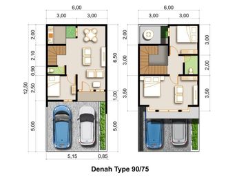 Rumah Dijual di Jatiasih Bekasi Jawa Barat