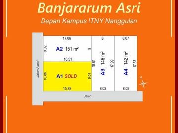 Tanah Pekarangan Jogja, Dekat Pasar Kentheng: Akses Mudah