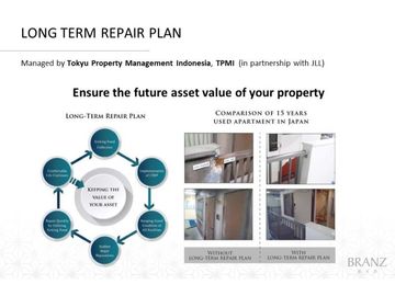 Apartemen Baru Siap Huni di Branz BSD City