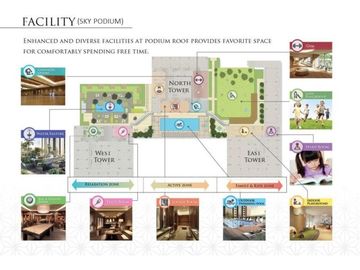 Apartemen Baru Siap Huni di Branz BSD City