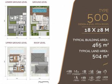 Rumah Super Mewah Dengan Private Lift di Jakarta Timur