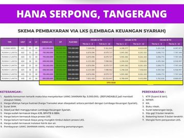 Rumah murah 2 lantai bebas banjir di serpong gratis biaya