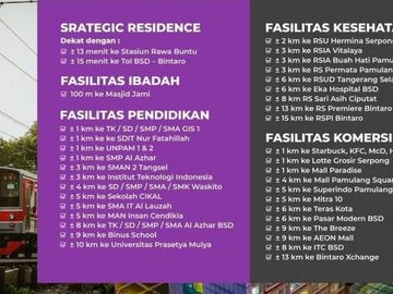 Rumah murah 2 lantai bebas banjir di serpong gratis biaya