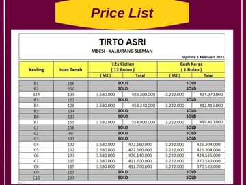 Promo Tanah Dijual Sleman Area Kampus UII