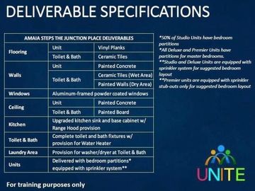Amaia The Junction Place Novaliches - Newest Preselling Community in Quezon City Near SM North EDSA and Trinoma