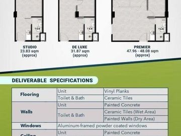 Amaia The Junction Place Novaliches - Newest Preselling Community in Quezon City Near SM North EDSA and Trinoma