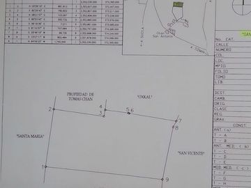 3 Ranchos juntos en Venta en Panabá, cercano a Tizimin