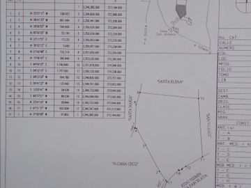 3 Ranchos juntos en Venta en Panabá, cercano a Tizimin
