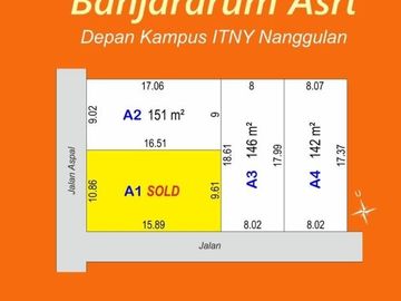 Kavling Hunian Pun Investasi ; Kawasan Wisata