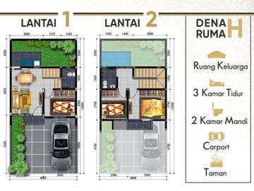 Termurah Rumah Di Kota Cimahi dekat pintu tol baros