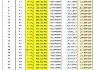 Tanah Dijual Jakarta Timur
